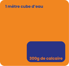 visualiser-le-calcaire-alpes-chauffage-confort-a2c-enr-chauffage-photovoltaique-digne-les-bains-gap-roquefort-les-pins-04-05-06